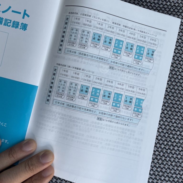 初期1カ月点検、ご入庫頂きました!